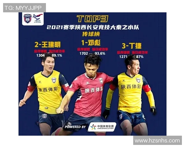 上海羽毛球队节奏表现数据分析与战术优化研究 上海羽毛球队节奏表现数据分析与战术优化研究